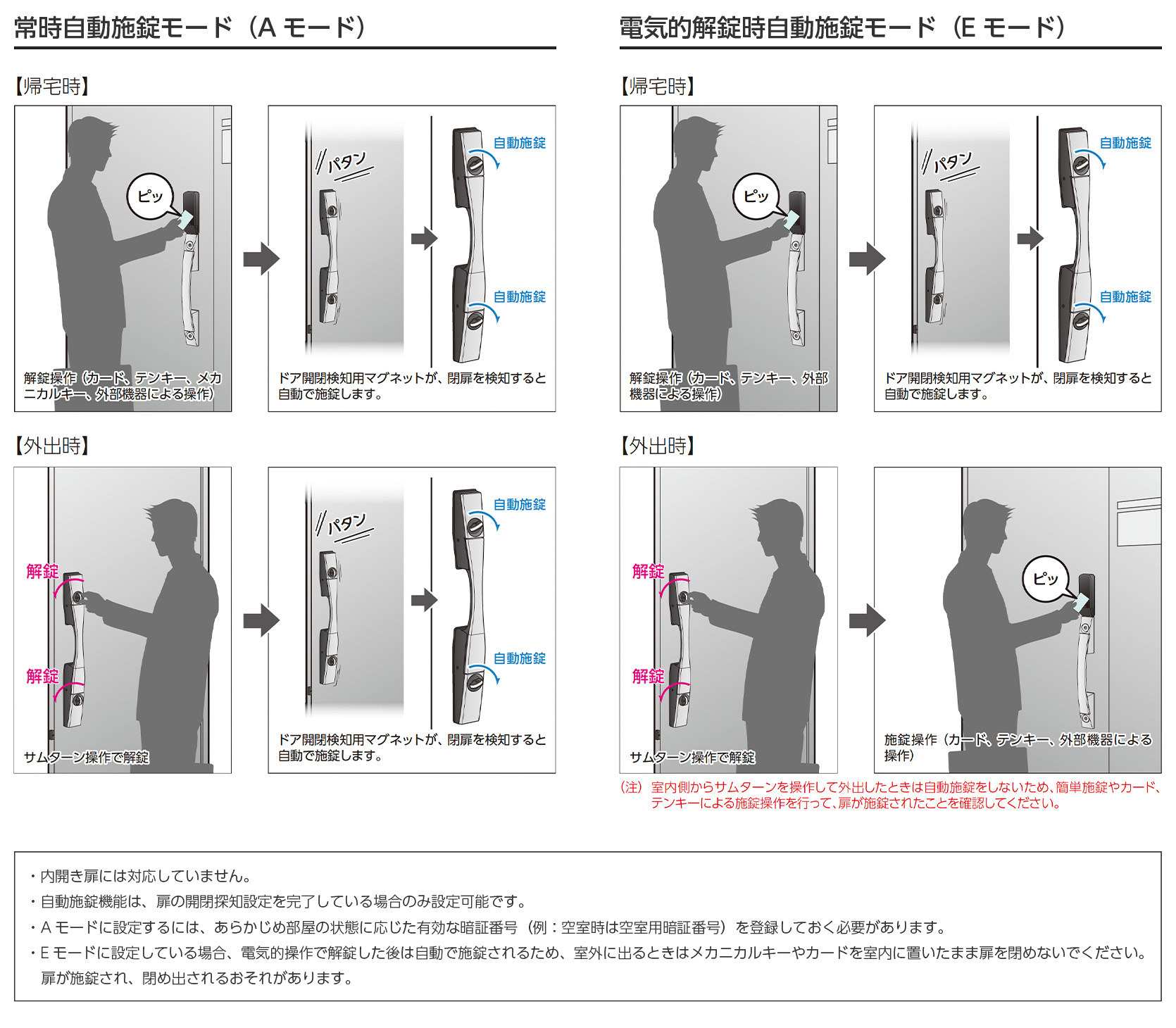 自動施錠機能