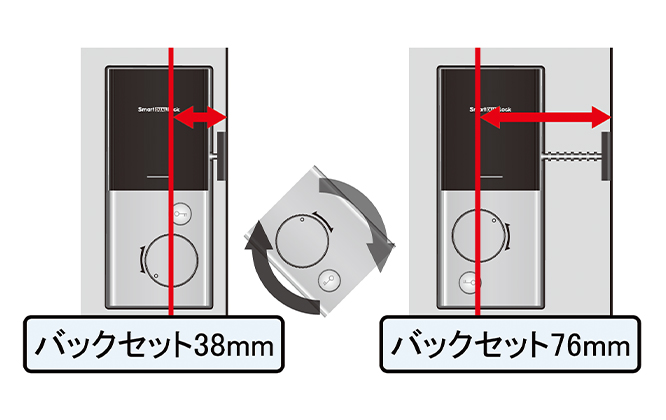 広範囲の扉に対応した設計